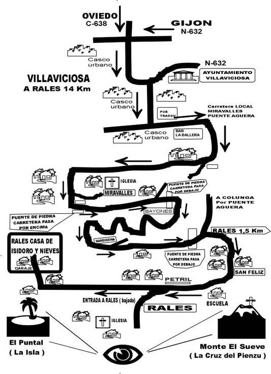 Volver a la PAGINA PRINCIPAL de Rales